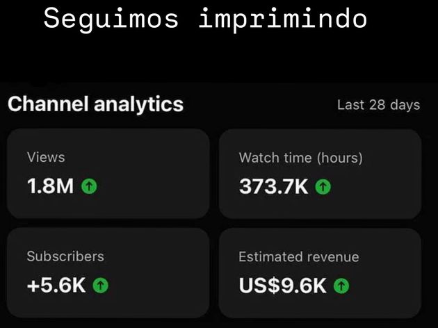 Analytics do canal nos últimos 28 dias: 1,8 mi de views e US$ 9,6 mil de receita estimada