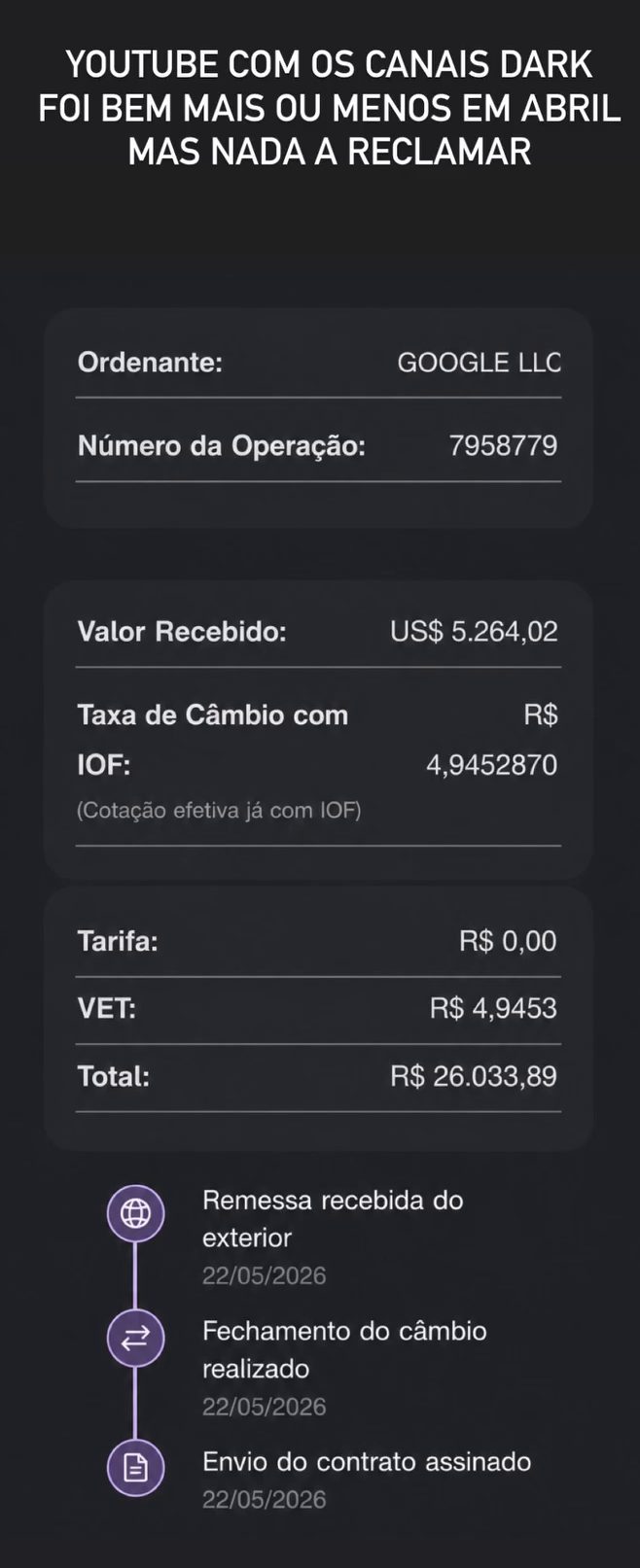 Remessa do exterior do Google LLC: US$ 5.264,02 recebidos, total R$ 26.033,89 em 22/05/2026